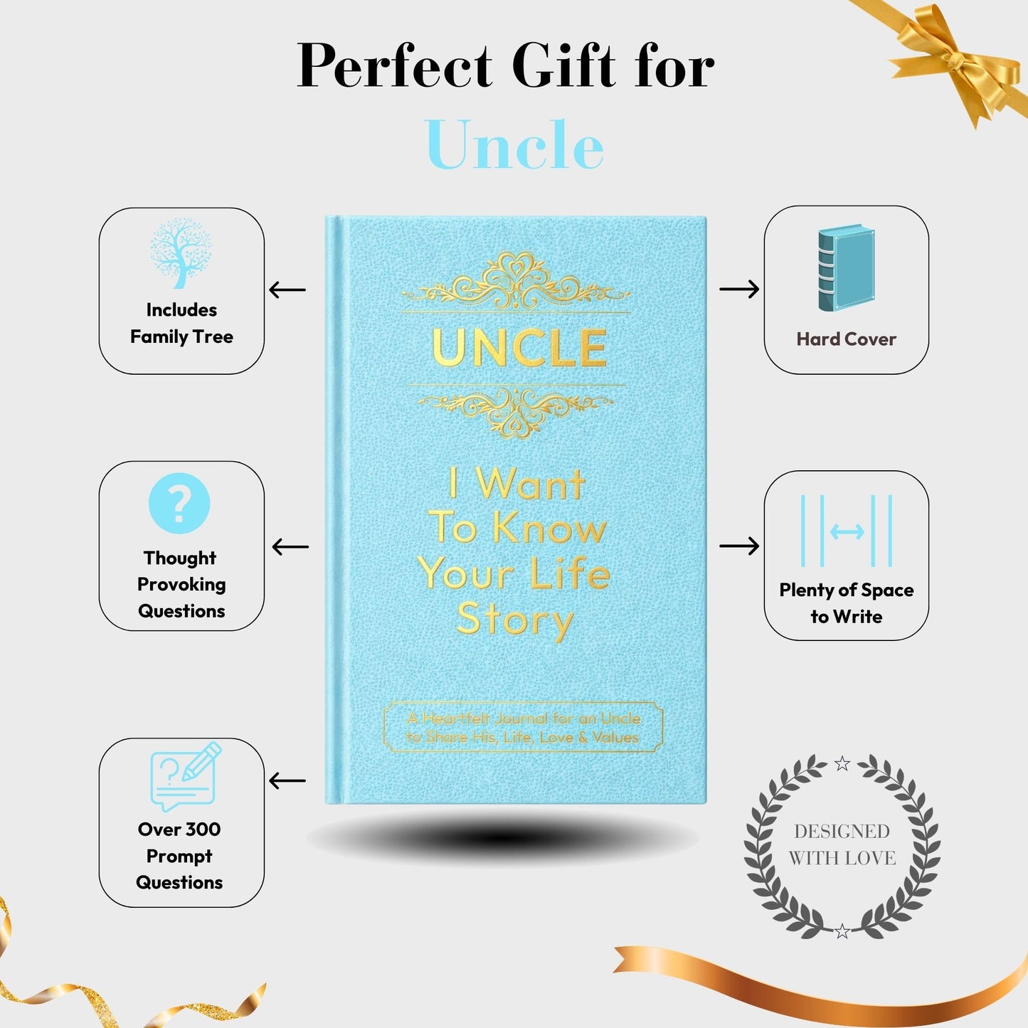 Uncle I Want to Know Your Life Story Gifts for Uncle